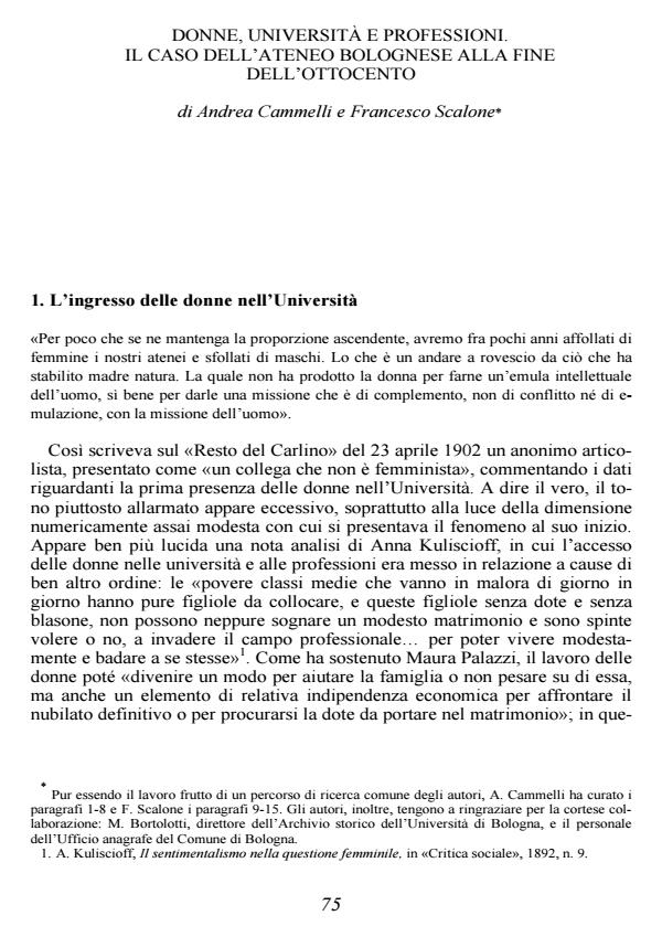 Anteprima articolo