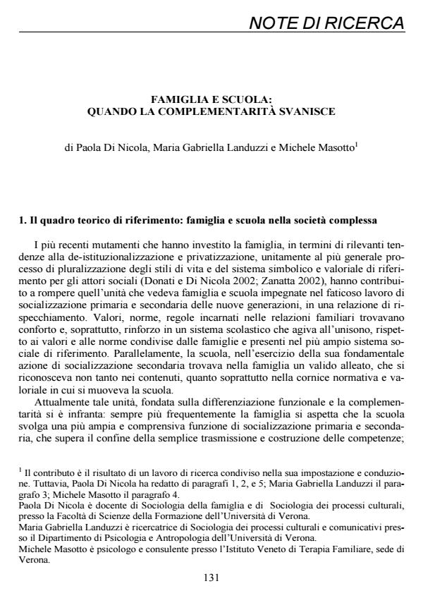 Anteprima articolo