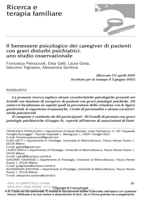 Anteprima articolo