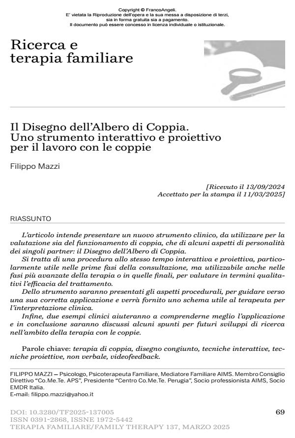 Anteprima articolo