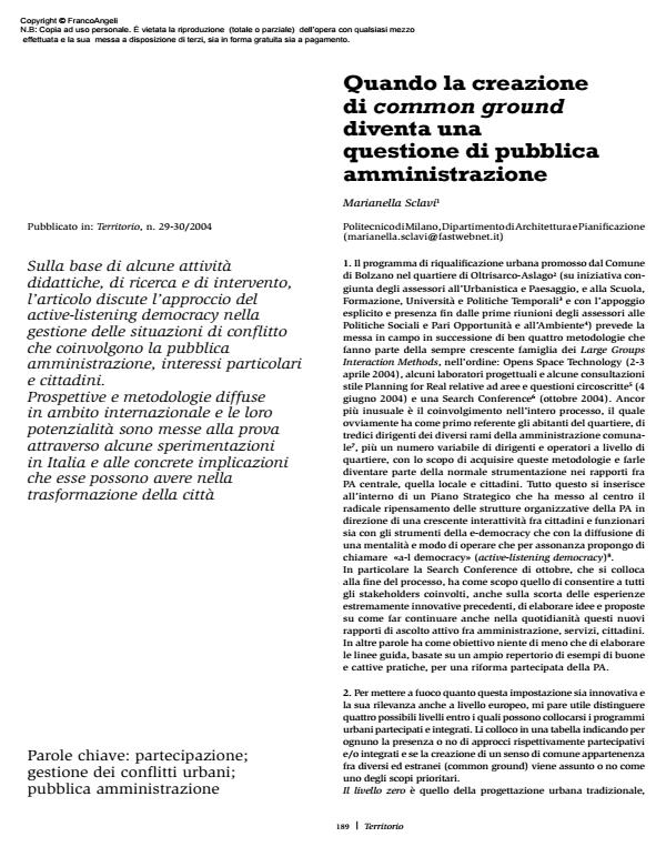 Anteprima articolo