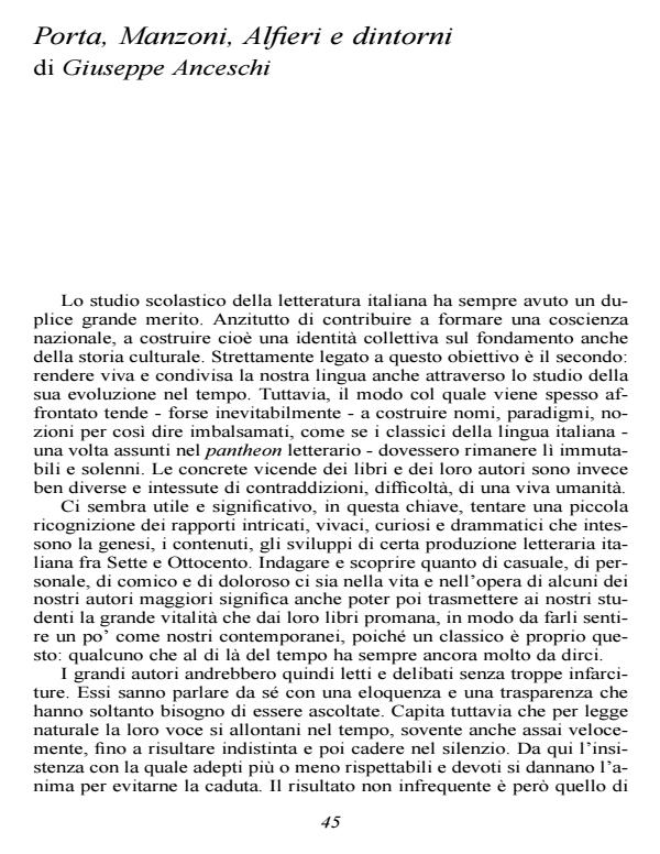 Anteprima articolo