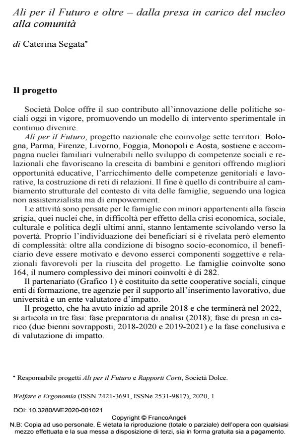 Anteprima articolo